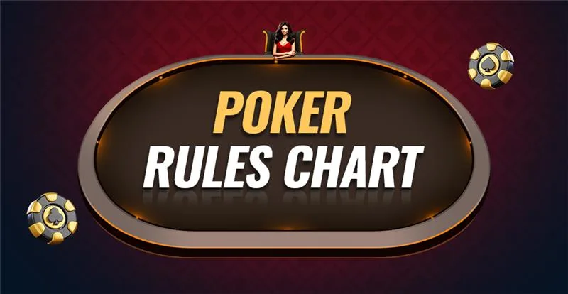 poker-rules 1 poker rules chart